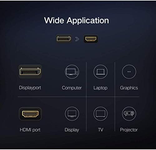 Порт на дисплея за HDMI, 4K DP Позлатен мъжки адаптер за дисплей за лаптоп или настолен компютър Конвертор в женски 1080P