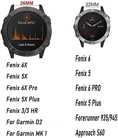 HWGO 26-22 ММ и Каишка за часовник Garmin Fenix 7 7X6 6X Pro Fenix 5X5 3 3HR S60 MK1 Часовници Быстросъемный Силиконов