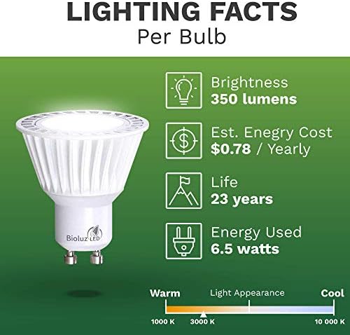 Bioluz LED 100 Опаковка в Търговската мрежа GU10 Led Лампи 50 W Халогенна Замяна С регулируема яркост 6,5 W 3000 До 120 В UL е Посочен (опаковка от 100)