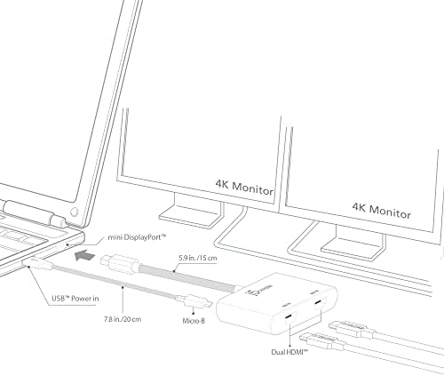 j5 създаване на мини-дисплейпорт за да се свържете с двойно адаптер 4K, HDMI, MST, което е съвместимо с Microsoft Surface