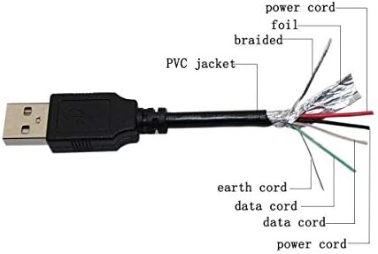 PPJ USB Кабел за зареждане, Кабел за Acer Iconia B1-720-L864 B1-720-L458 B1-720-L811 B1-720-L684 B1-720-L667 B1-720-K440