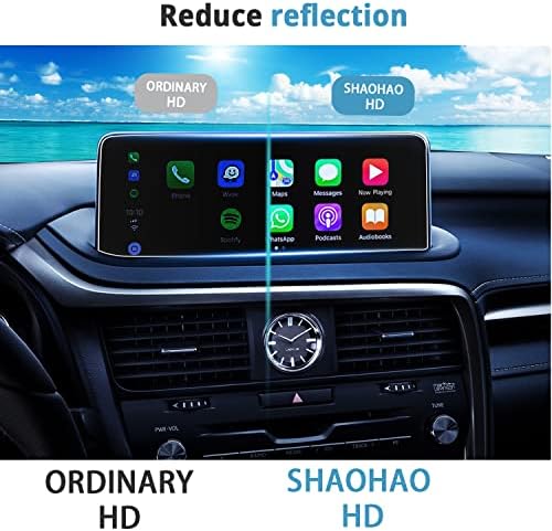 SHAOHAO за 2022 Lexus RX Защитно фолио за екрана, Автомобили Защитно фолио за сензорния екран, за 2021 2022 Lexus RX 350 450 12,3 Инча Покриване на екрана на системата за развлечения 2022 RX Н