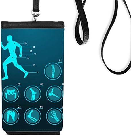 Структурата на костите Илюстрация на Човека Телефон в Чантата си Портфейл Окачен Мобилен Калъф Черен Джоба