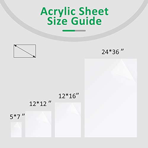 2 Опаковки от Прозрачно Акрилно лист 24 x 36 (610 x 914 мм) от Плексиглас с Дебелина 1/4 (6 мм) Прозрачни Пластмасови