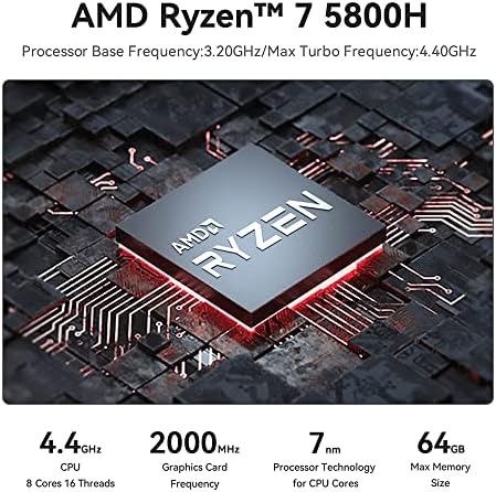 Мини PC Beelink SER5, AMD Ryzen 7 5800H (до 4,4 Ghz) 6C/12T, мини-компютър 16 GB оперативна памет DDR4, 500 GB NVMe SSD,