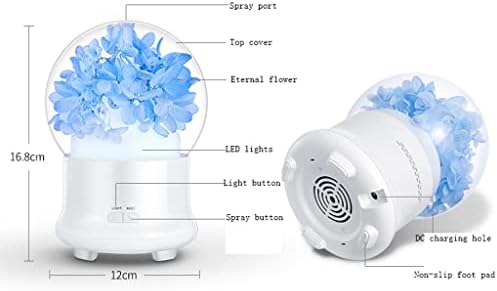 Овлажнител на въздуха HEXL Everlasting Flower Cool Mist с 7 Цветни led крушки, дифузор за Ароматерапия, USB Мини Безшумен