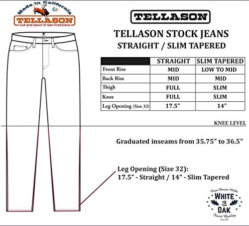Мъжки дънки Tellason Stock Made in USA Cone Mills White Oak от необработени Деним с Тегло 14 грама, зауженные към дъното