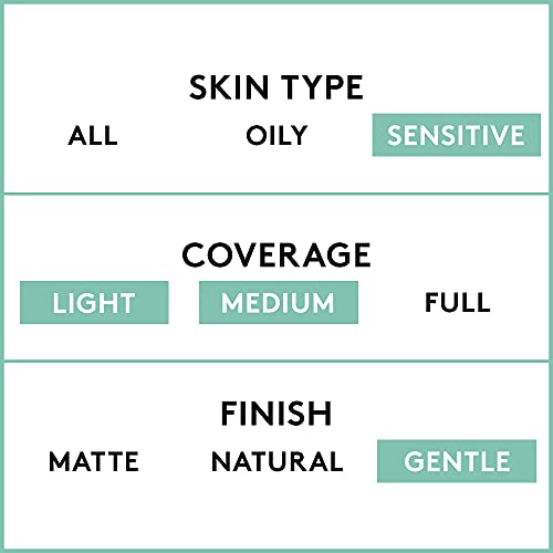 Тонален крем COVERGIRL Clean Sensitive Skin (опаковка може да варира)