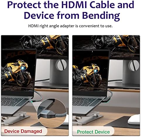 Адаптер за HDMI 8K, 2 Комплекта Переходников на 90 и 270 градуса, Правоъгълен Адаптер за HDMI за мъже и жени, Кабелен